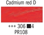 Picture of Rembrandt Oil 40ml - 306 - Cadmium Red Deep 