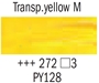 Picture of Rembrandt Oil 40ml - 272 - Transparent Yellow Medium 
