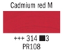 Picture of Rembrandt Acrylic - 314 - Cadmium Red Medium 40ml