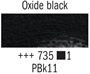 Picture of Rembrandt Acrylic - 735 - Oxide Black 40ml