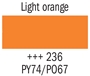 Picture of Gouache 20ml- 236 - Light Orange 