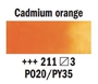 Picture of Rembrandt Watercolour 20ml - 211 - CadmiumIUM Orange S3